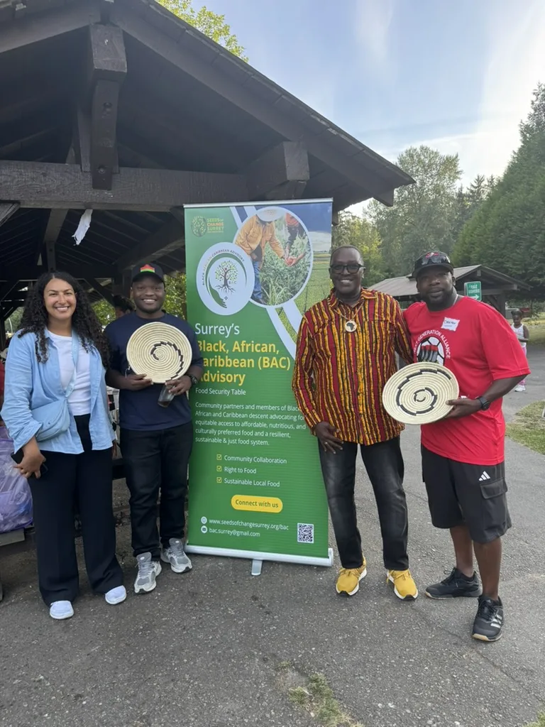 Rwandan culture and craftsmanship with Black and African diaspora communities — Surrey